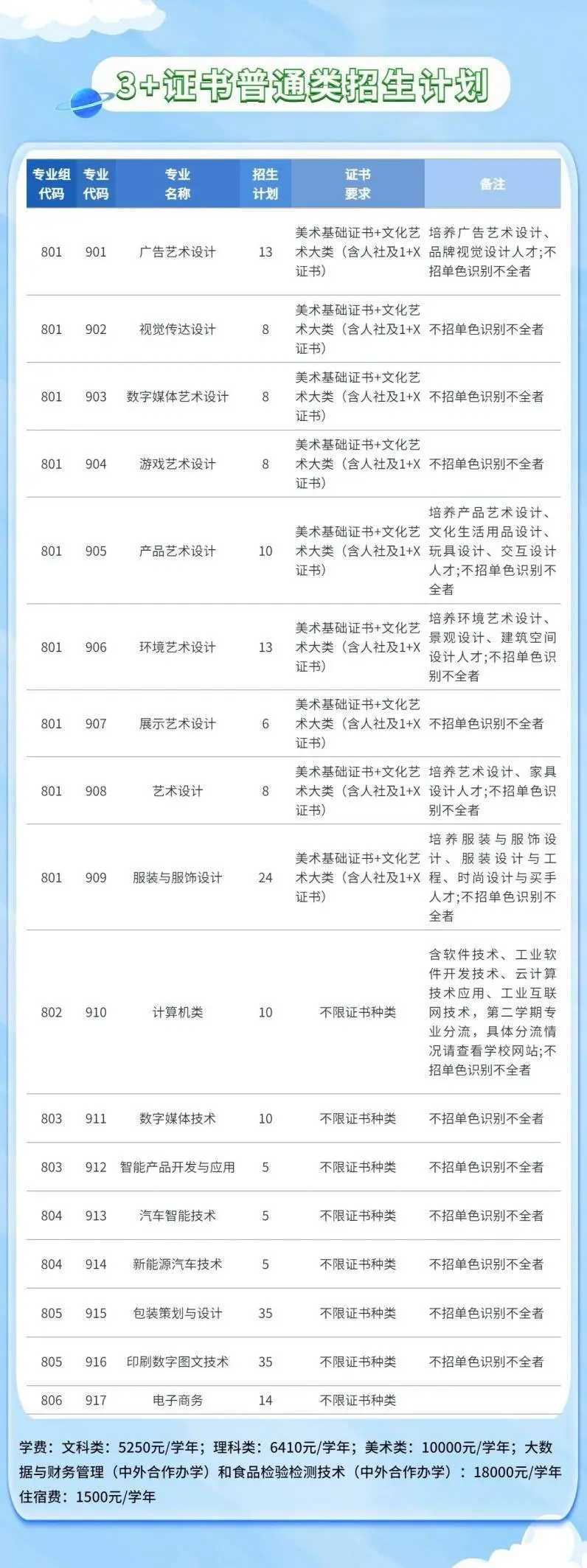 广州卫生职业技术学院官网_广州职业卫生学院怎么样_广州卫生职业技术学院域名