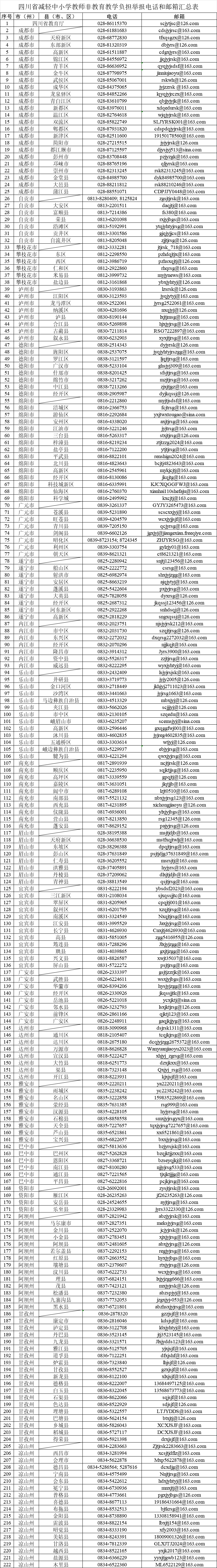 成都石室联合中学收费_成都石室联中排名_成都石室联合中学