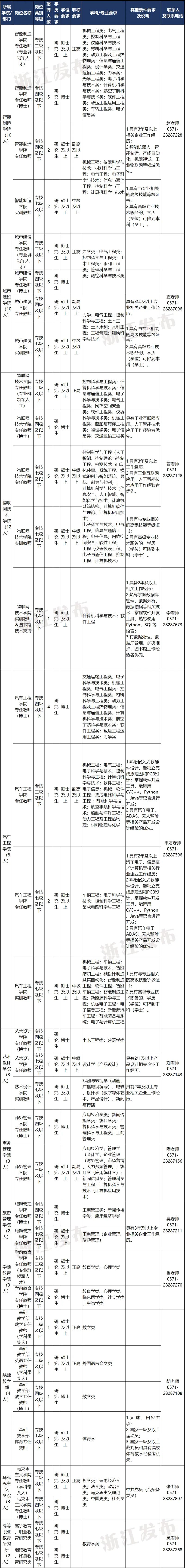 宁波网上考试报名_宁波考试信息网_宁波报名考试网上缴费