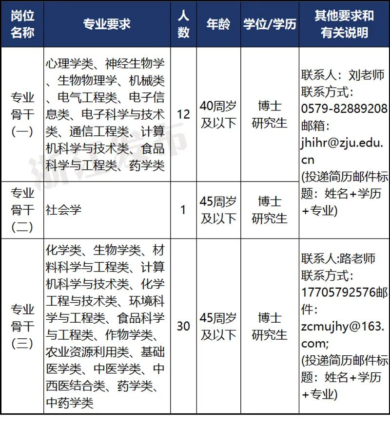 宁波考试信息网_宁波报名考试网上缴费_宁波网上考试报名