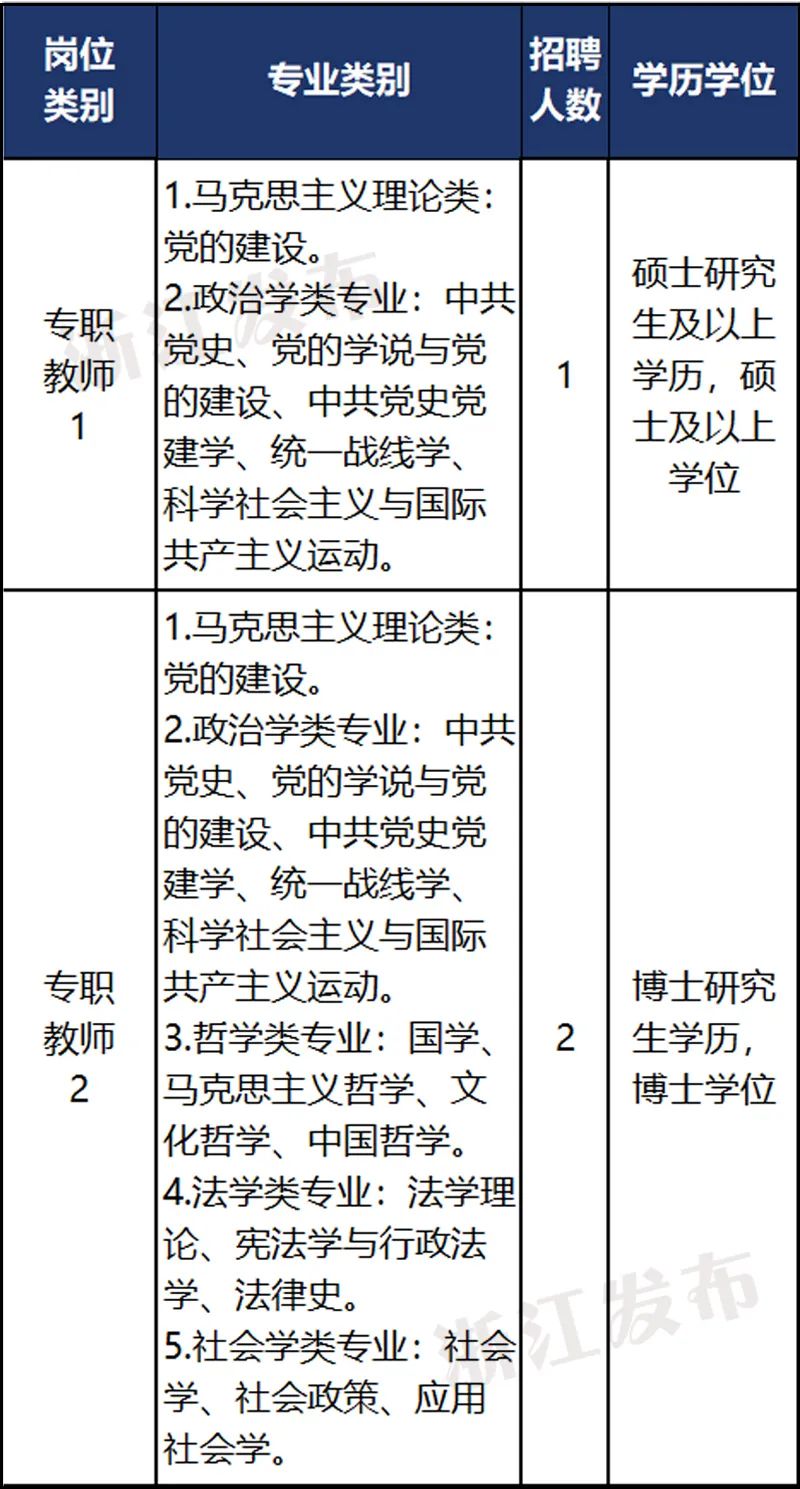 宁波报名考试网上缴费_宁波网上考试报名_宁波考试信息网