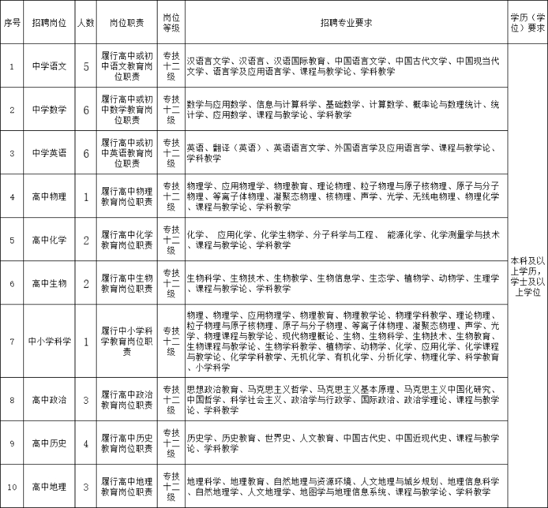 宁波报名考试网上缴费_宁波考试信息网_宁波网上考试报名