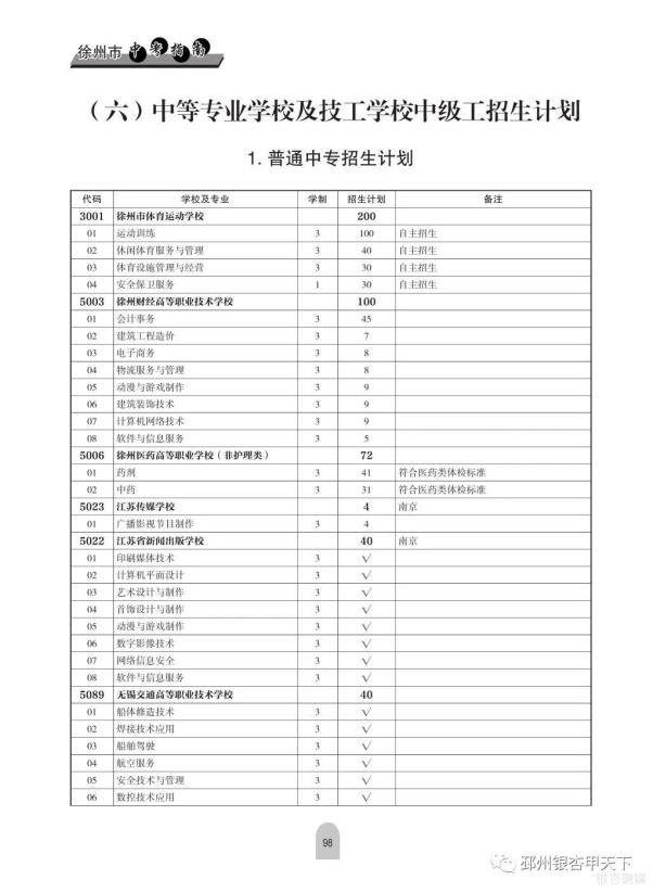 铜山中等专业学校咨询电话_铜山中等专业学校怎么样_铜山中等专业学校