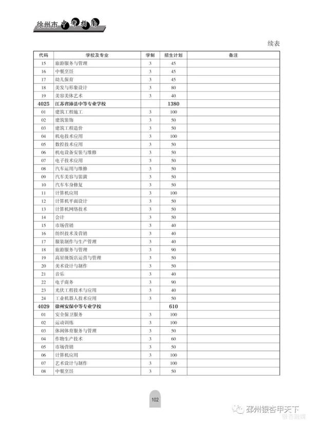 铜山中等专业学校怎么样_铜山中等专业学校_铜山中等专业学校咨询电话