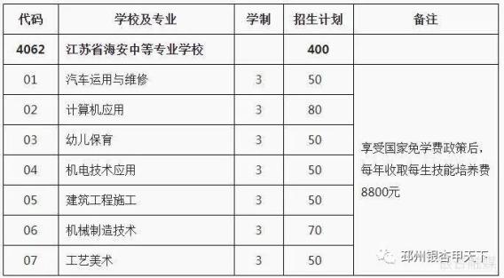 铜山中等专业学校_铜山中等专业学校怎么样_铜山中等专业学校咨询电话