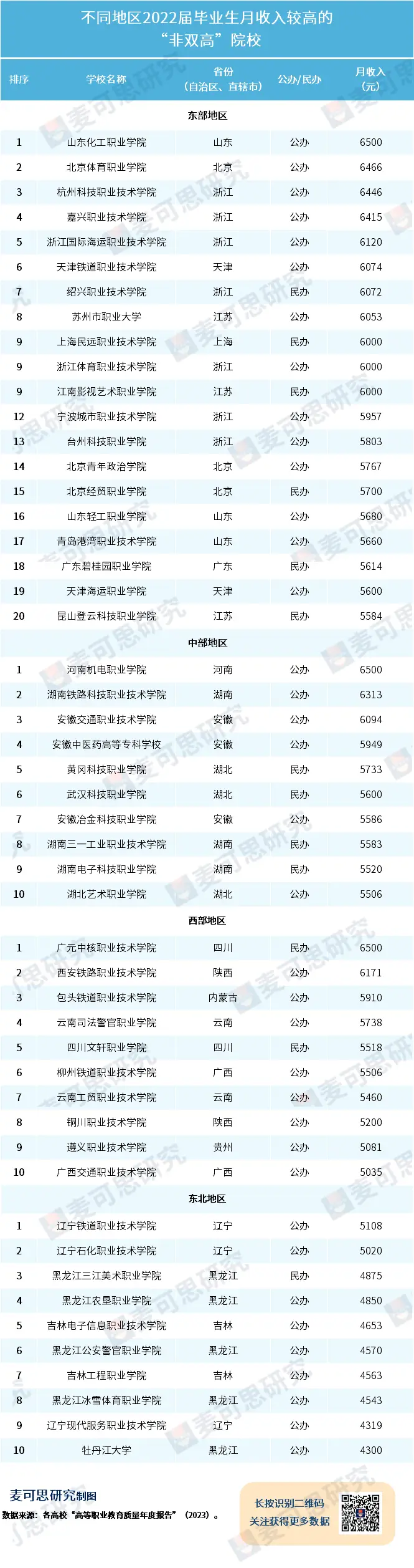 山东铁道职业技术学院贴吧_山东铁道职业学院_山东职业学院铁道工程