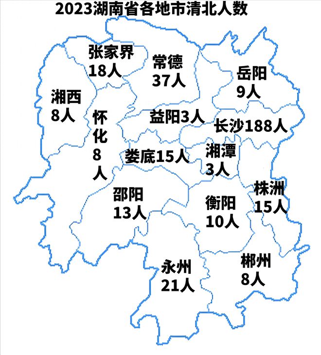 2023湖南高考人数_2024年高考人数湖南_高考人数湖南2024