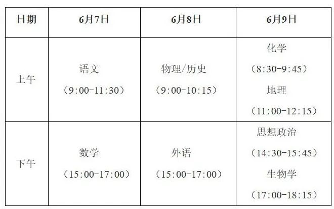 高考人数湖南省_2023湖南高考人数_湖南2821高考人数