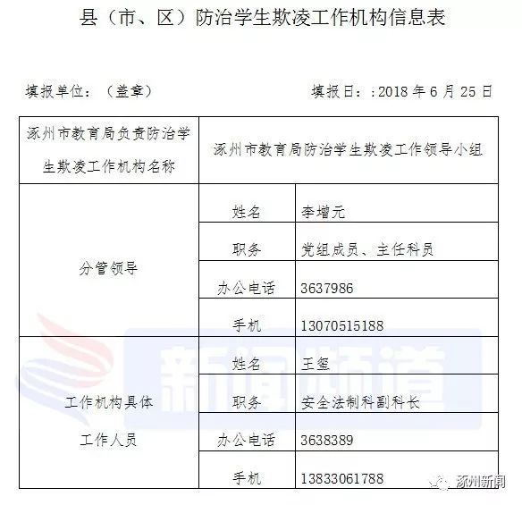 涿州职教中心联系方式_涿州职教中心_涿州职教中心全名