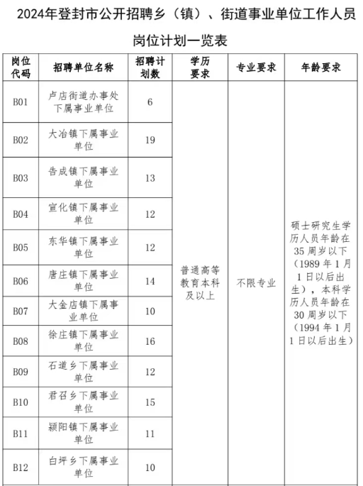 事业单位缺考禁考三年_禁考三年事业单位缺考有影响吗_事业单位笔试缺考禁考三年