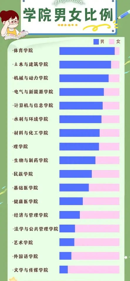 三峡大学本科招生网_三峡招生本科大学网址是什么_三峡大学生招生简章2021