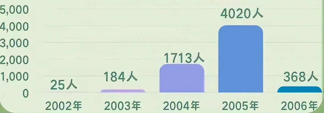 三峡大学生招生简章2021_三峡招生本科大学网址是什么_三峡大学本科招生网