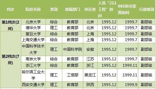 上海工程技术大学专业录取分数_上海工程技术大学投档分数线_上海工程技术大学录取分数线2023