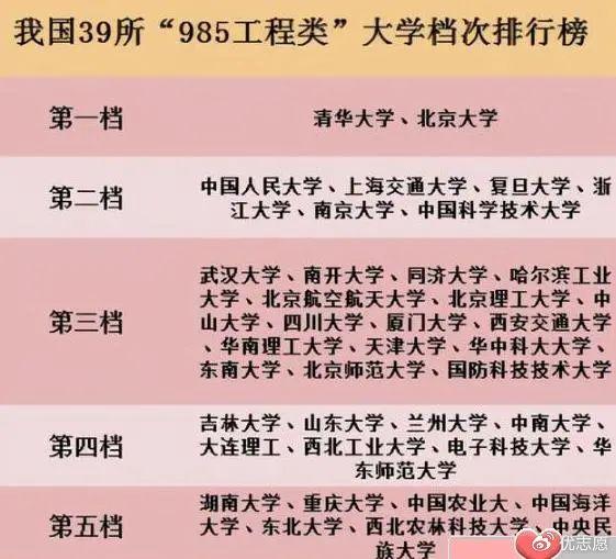 上海工程技术大学专业录取分数_上海工程技术大学投档分数线_上海工程技术大学录取分数线2023