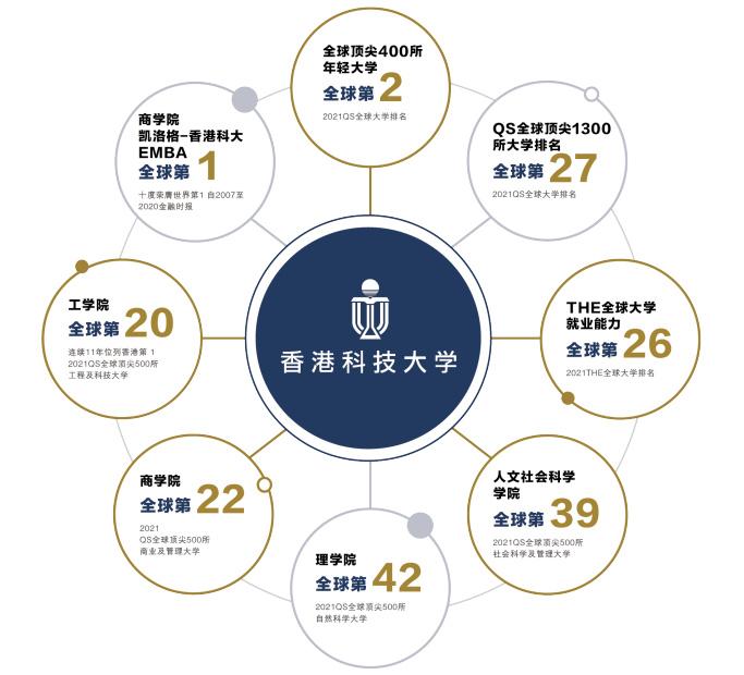 湖南科技大学本科招生网_湖南大学科技学院官网_湖南大学本科招生简章2021