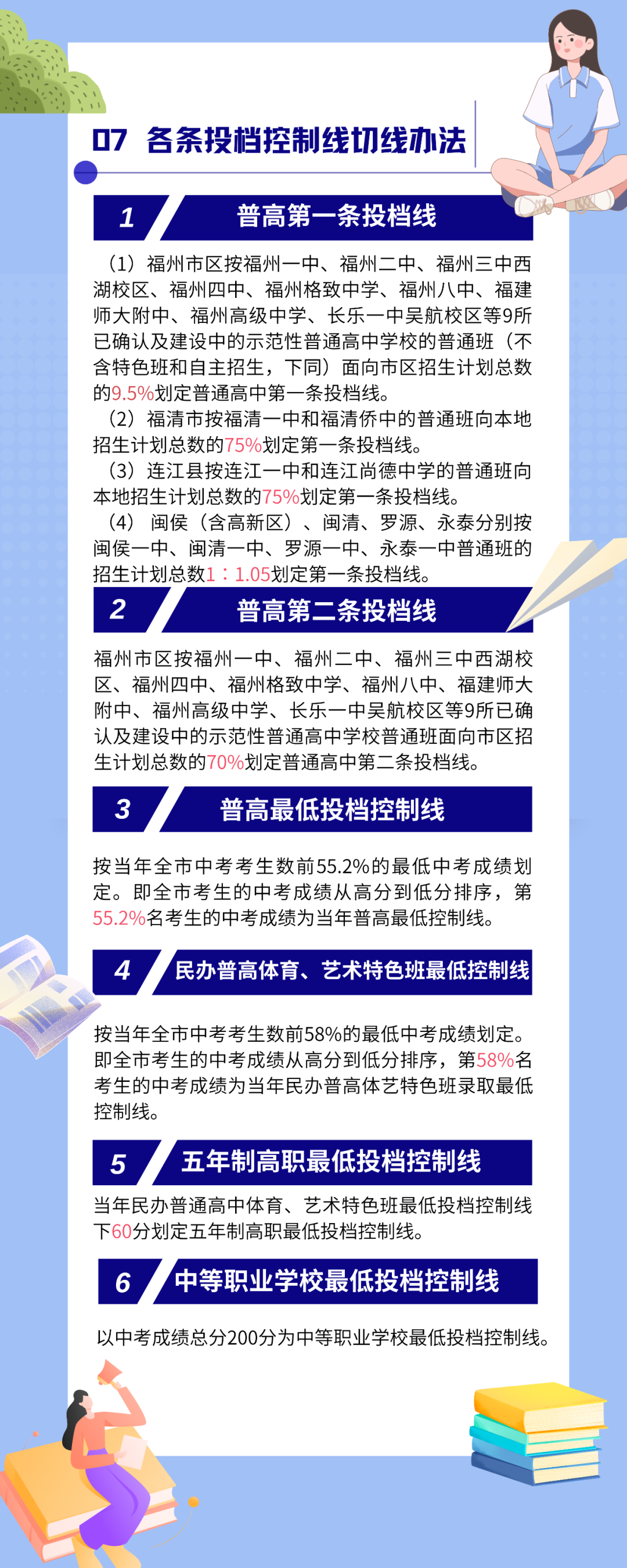 福州中招政策调整！事关定向生、英语考试、跨区域招生