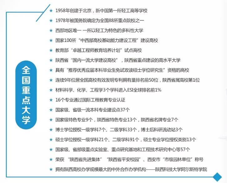 西安大略大学主校区双录取_西安电子科技大学录取线2022_西安大略大学商科双录取