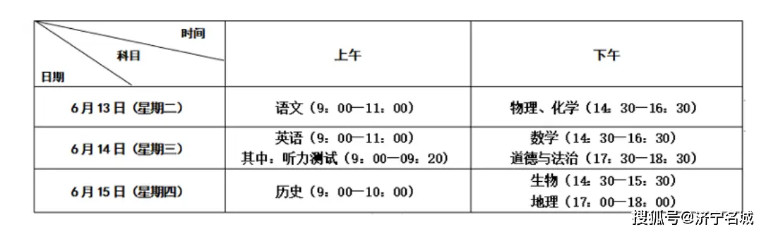 济宁中考总分_济宁市中考总分_中考总分山东济宁