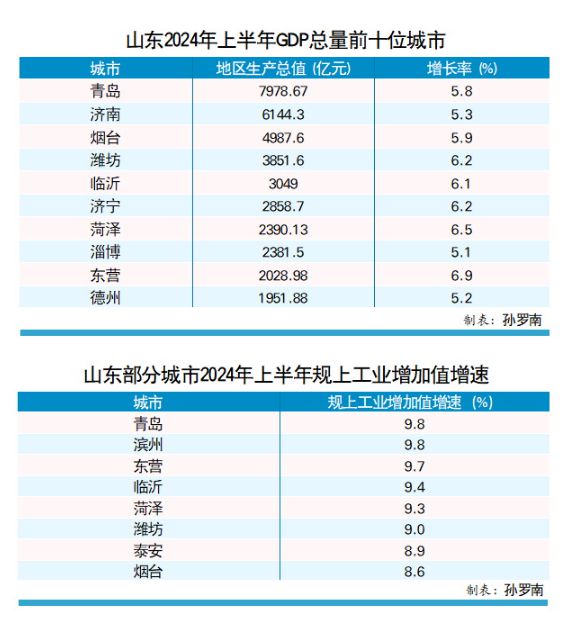 成都一中是公立还是私立_成都一中_成都一中高中