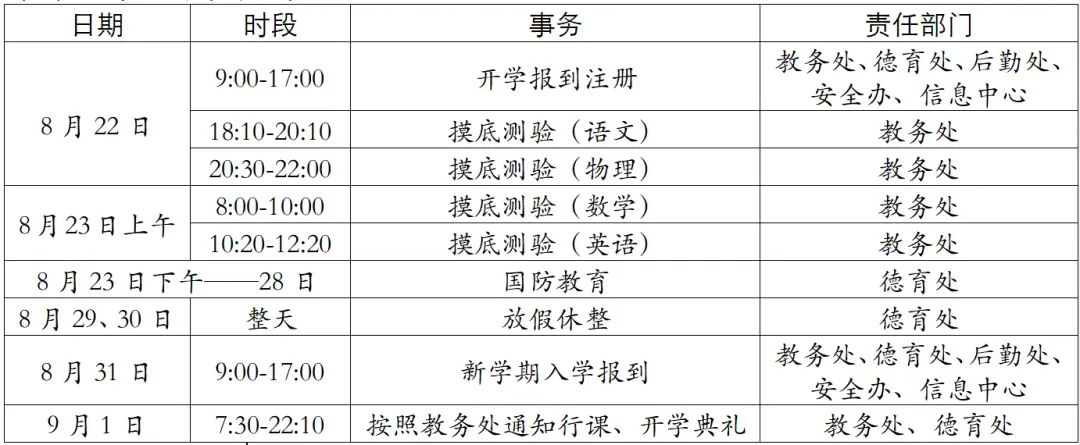 成都东部新区学校建设选址_成都七中东部学校招生电话_成都东部新区教育