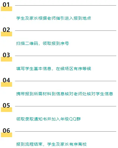 成都东部新区学校建设选址_成都七中东部学校招生电话_成都东部新区教育