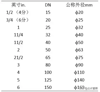 螺旋拼音怎么读音_螺旋拼音怎么打_螺旋的拼音