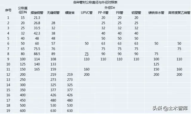 螺旋的拼音_螺旋拼音怎么打_螺旋拼音怎么读音