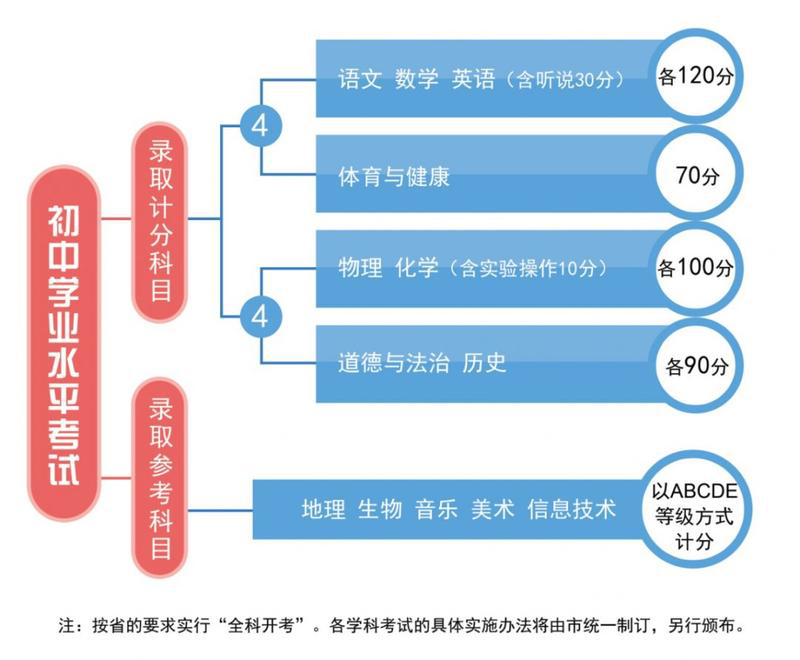 金羊网讯 记者蒋隽报道1380.png