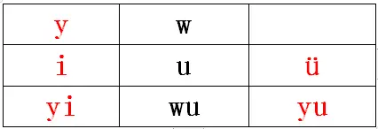 碰笔顺_碰笔顺怎么写_碰笔顺笔画