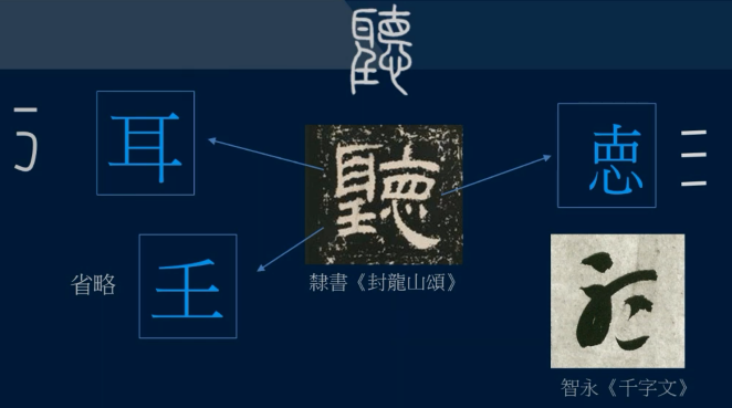 枫字笔顺_十字笔顺笔画顺序_十字笔顺