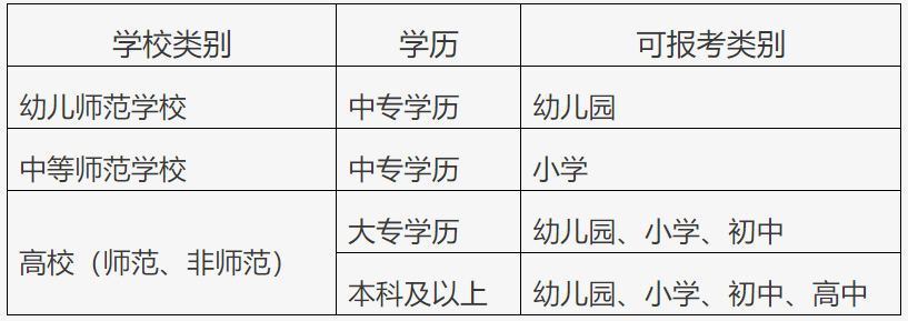 居住怎么写_居住写一句话一年级_居住写一句话