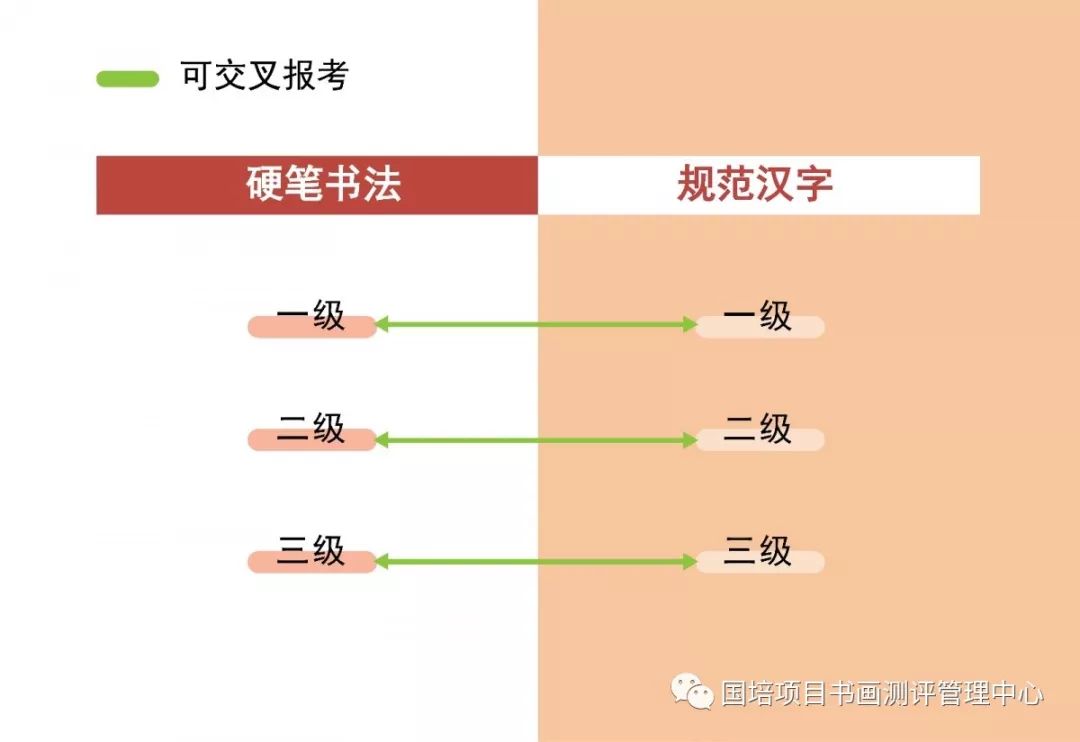 卷的笔顺_饲字的笔顺字的笔顺_曾笔顺笔画顺序曾笔顺笔画顺序