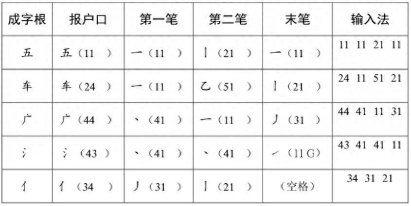 交笔顺_交笔顺_交笔顺