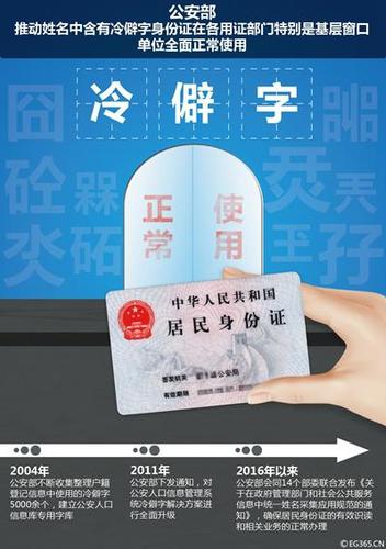 小伙名字带生僻字难实名登记 至今不能网购火车票