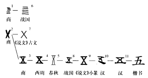 组词棋_组词桂_杜组词