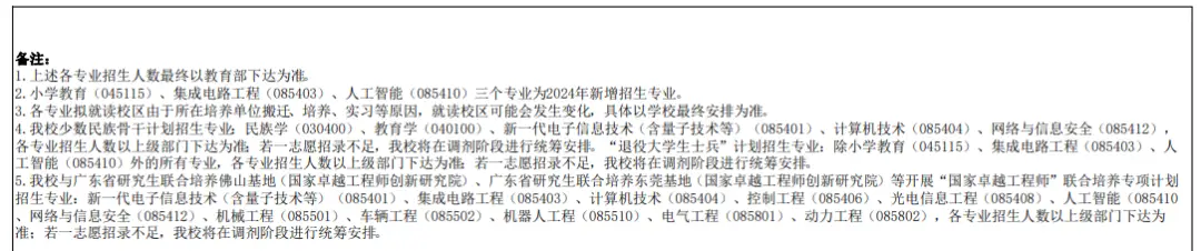 本专业不招收同等学力考生_同等学力参加高考的志愿限制_招收同等学力考生的大学