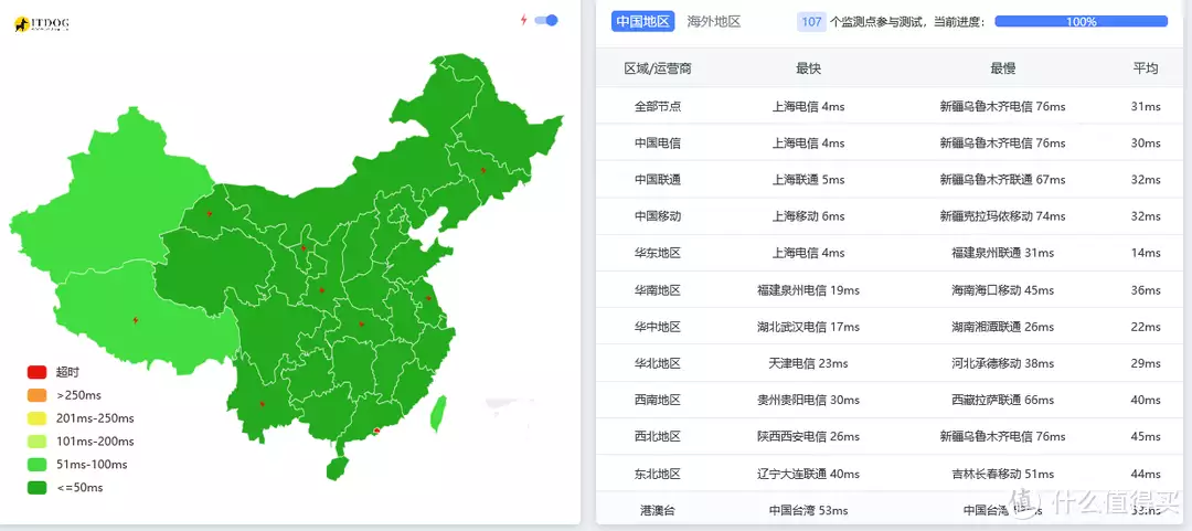 路由器管理密码小米_小米无线路由器的管理密码_小米路由器管理密码