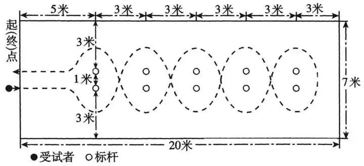 中考总分镇江多少分_镇江中考总分_江苏镇江中考总分2021