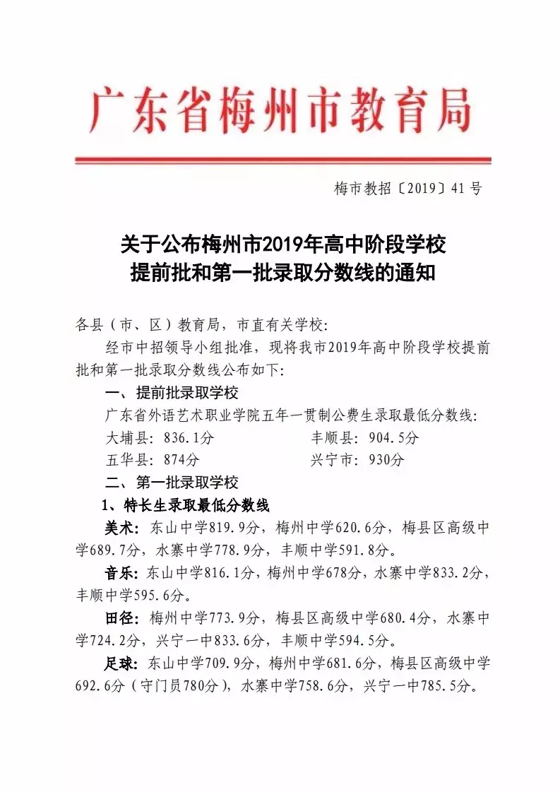 揭阳中考总分多少_中考满分多少分广东揭阳_中考总分广东揭阳