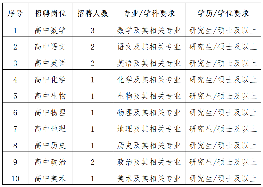 嘉兴清华附中小学_清华附中嘉兴实验学校_嘉兴清华附中