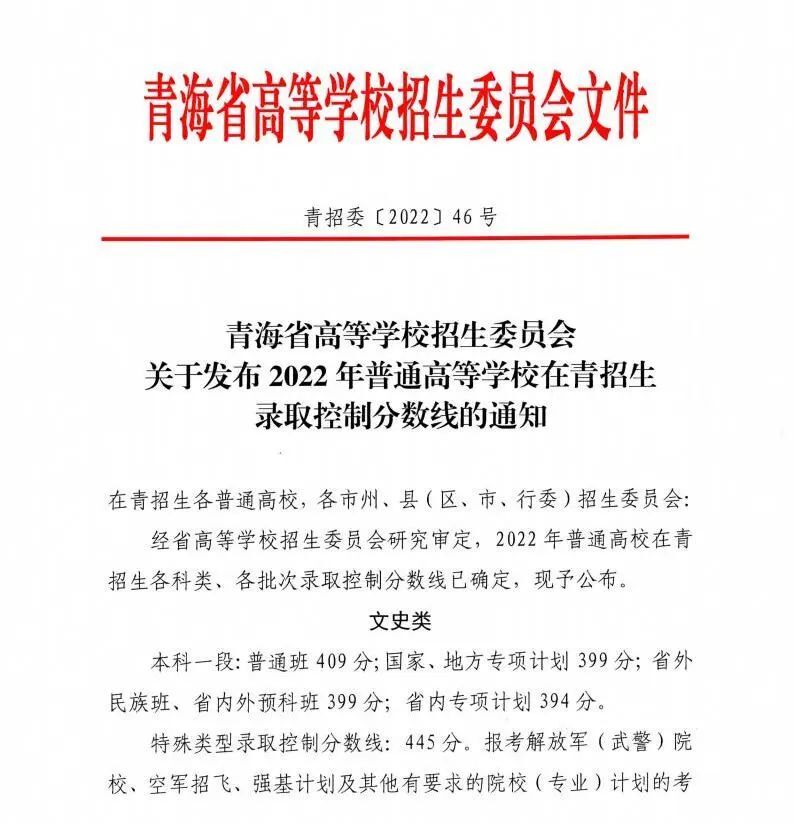 2022年高考录取分数线一览表,2022全国各省录取分数线