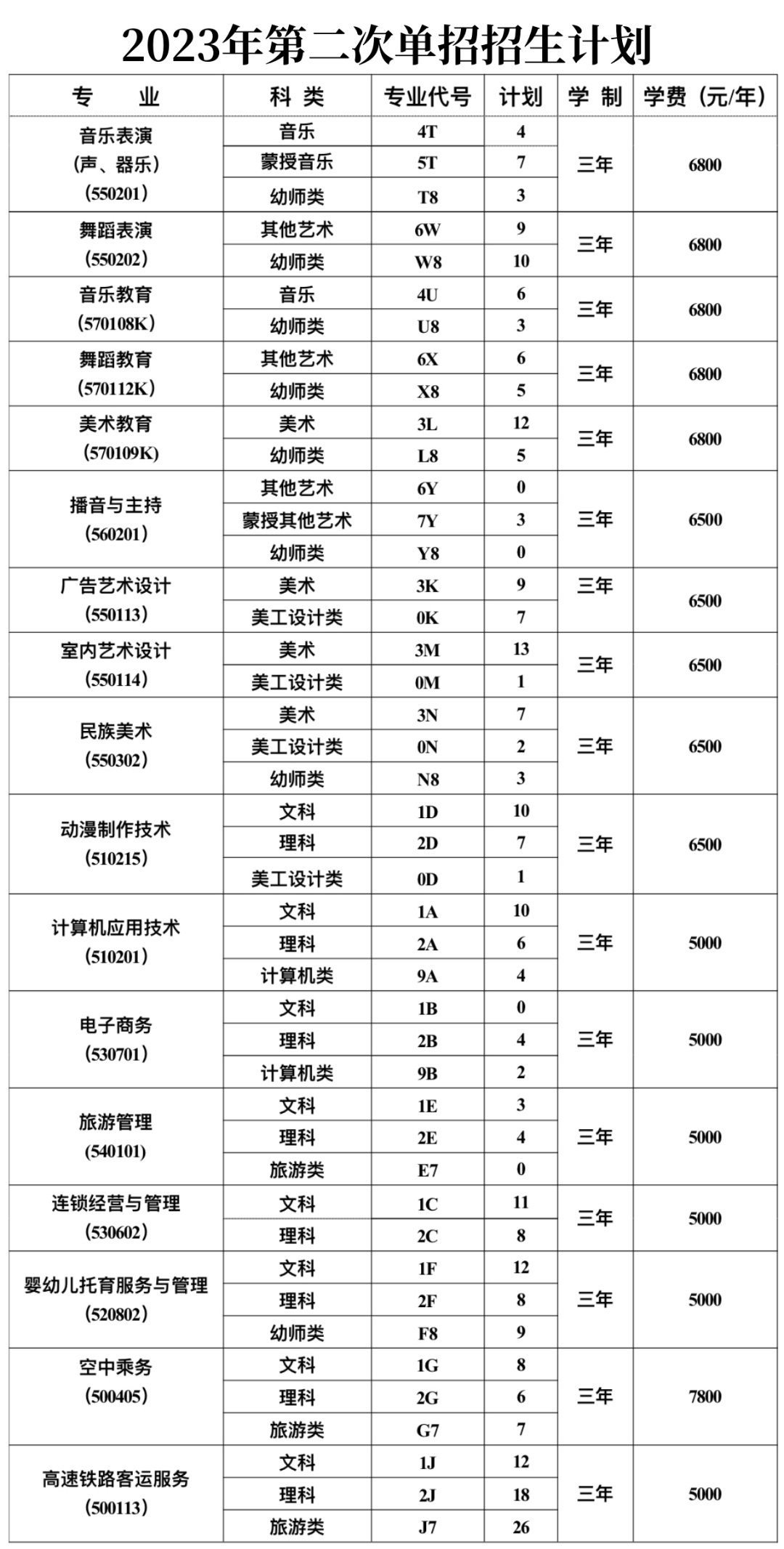 内蒙古招生考试信息网网页版_内蒙古招生考试网信息网官网_内蒙古招生考试网网址