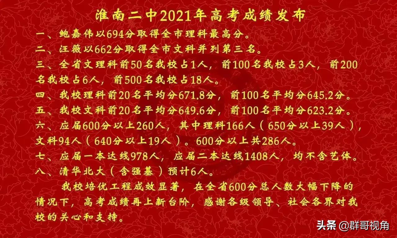 淮南一中_淮南一中官网_淮南一中多大