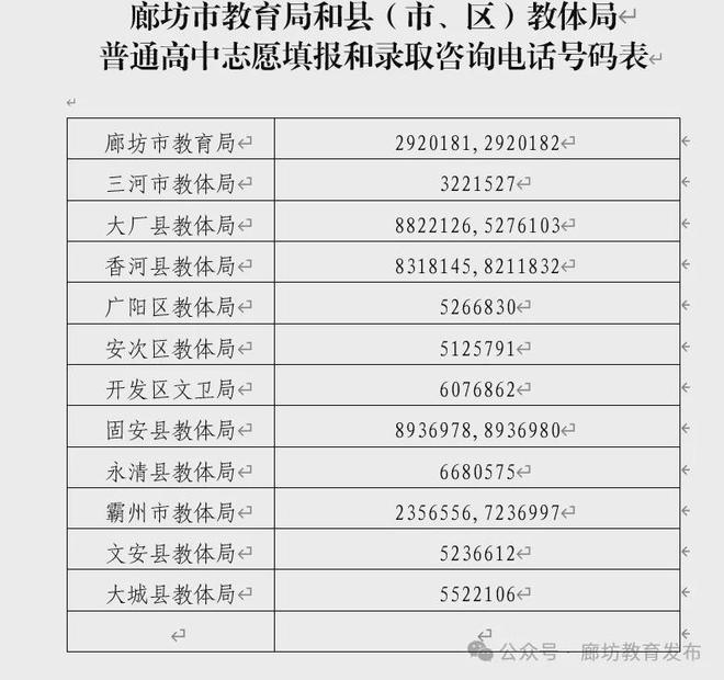 邯郸中考总分_中考邯郸总分多少分2024_中考邯郸总分多少分2024年