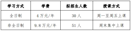 北京体育大学招生章程2020_招生体育大学简章北京2023_北京体育大学招生简章2023