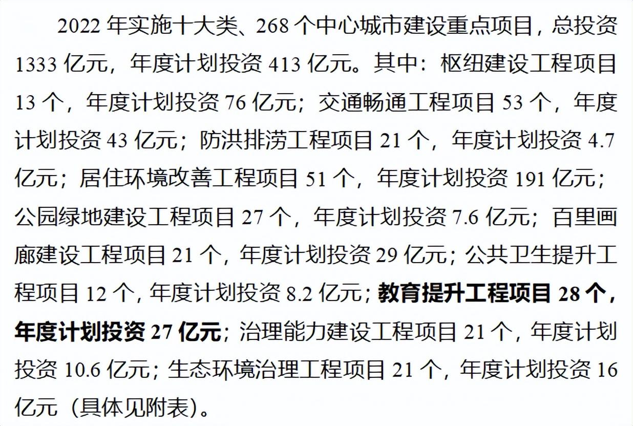 淮安实验高级中学怎么样_淮安高级实验中学_淮安实验高级中学分数线