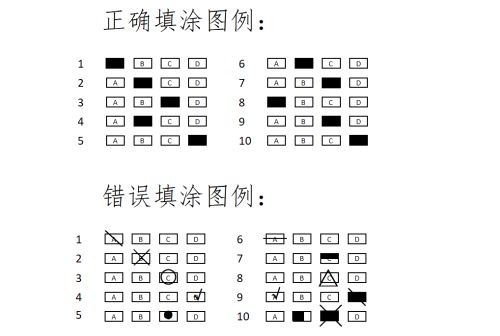 南昌今年中考总分_中考南昌总分多少_南昌中考总分