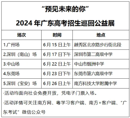 深圳职业技术学校春季招生_深圳职业技术学院2023年春季招生_深圳职业技术学院春季高考招生