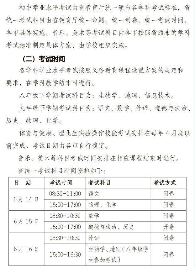 安徽中考分数_中考分数安徽合肥_中考分数安徽总分