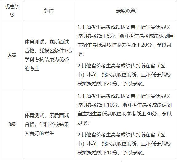 中南财经政法大学招生_财经招生中南政法大学要多少分_财经招生中南政法大学分数